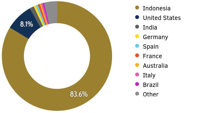 Peta Percakapan Quick Count Pilkada DKI 2017 Putaran Kedua 3