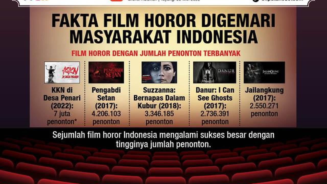 Infografis Journal: Fakta Film Horor Digemari Masyarakat Indonesia. (Liputan6.com/Abdillah).