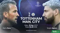 Liga Champions Tottenham Hotspur Vs Manchester City Head to Head (Bola.com/Adreanus Titus)