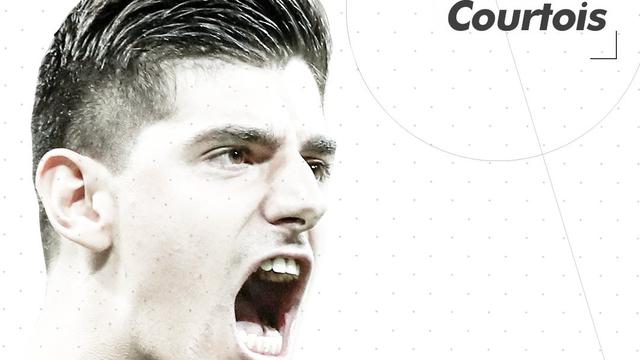 Thibaut Courtois