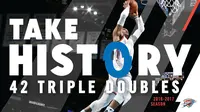 Russell Westbrook Ukir Rekor Triple-double Terbanyak di NBA