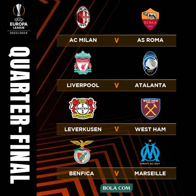 Liga Europa - Quarter-final Liga Europa Musim 2023-2024