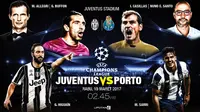 Prediksi Juventus Vs Porto (Liputan6.com/Trie yas)