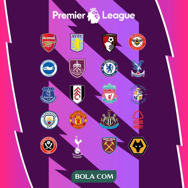 Liga Inggris - Ilustrasi Logo Klub Liga Inggris 2023/2024