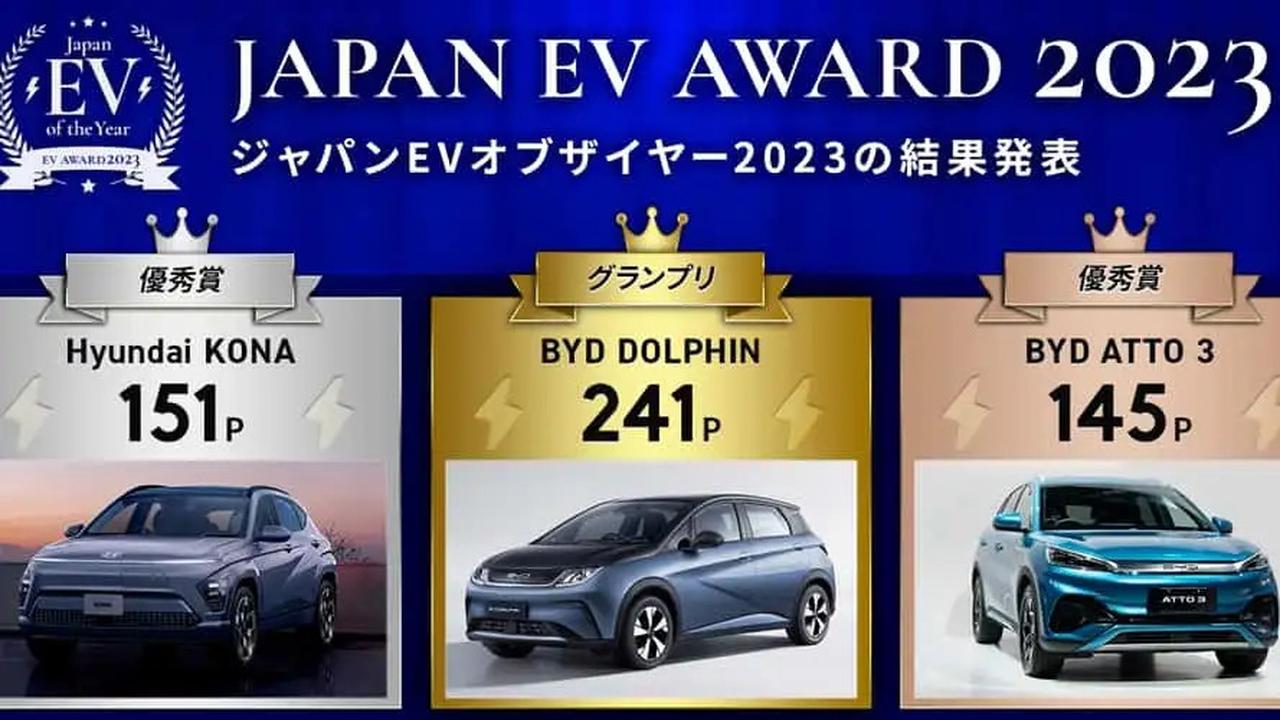 Juara Japan EV of The Year 2023 didominasi BYD asal Tiongkok. (insideevs)