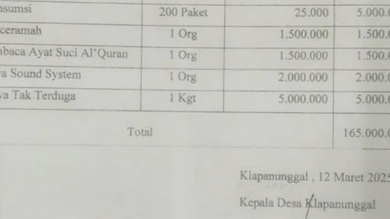 Kades Klapanunggal Bogor Minta Maaf Usai Beredar Surat Permintaan THR ke Pengusaha