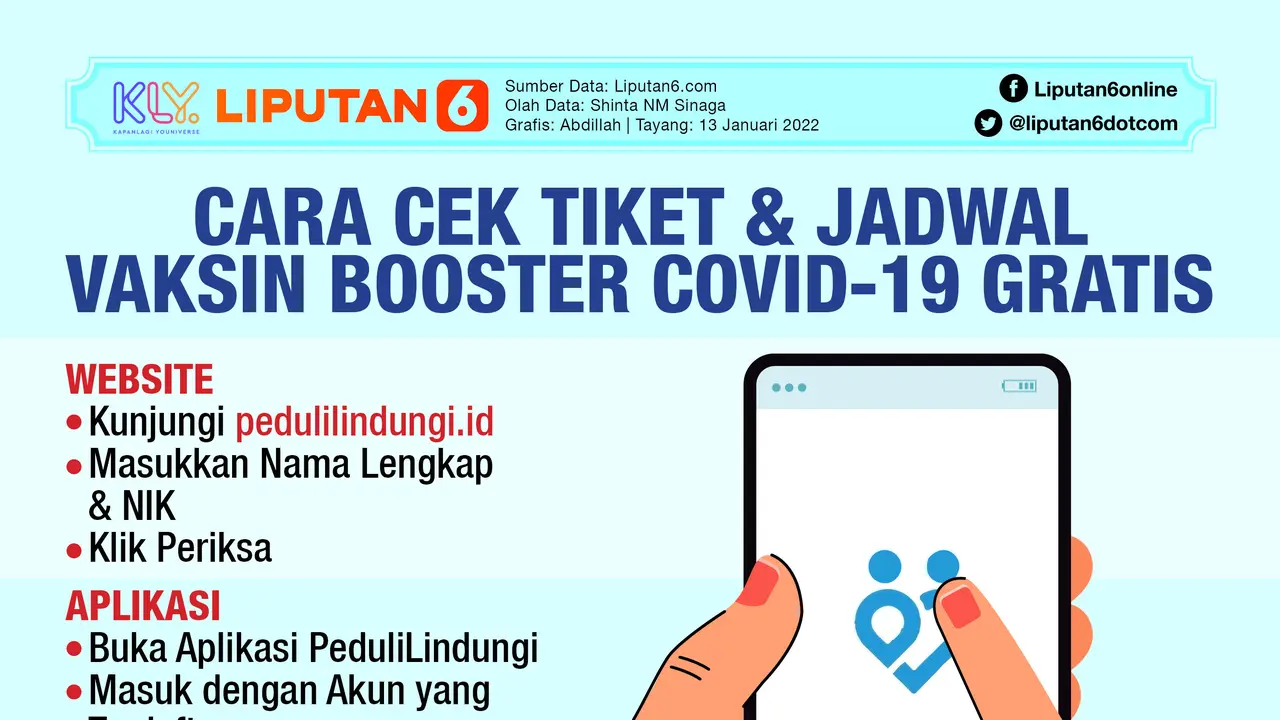 Infografis Cara Cek Tiket & Jadwal Vaksinasi Booster Covid-19 Gratis