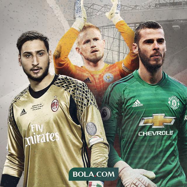 Gianluigi Donnarumma, Kasper Schmeichel dan David de Gea