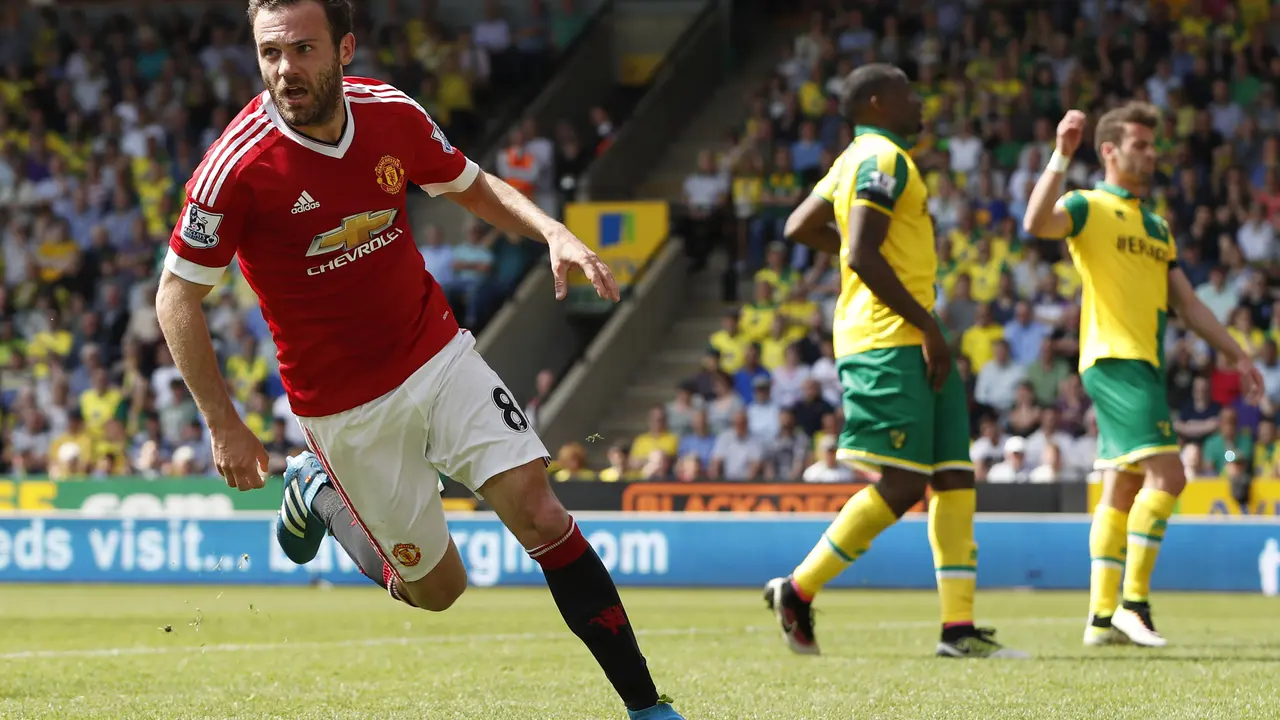Norwich City Vs Manchester United