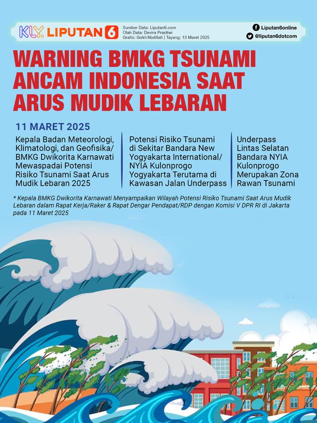 Infografis Warning BMKG Tsunami Ancam Indonesia Saat Arus Mudik Lebaran.