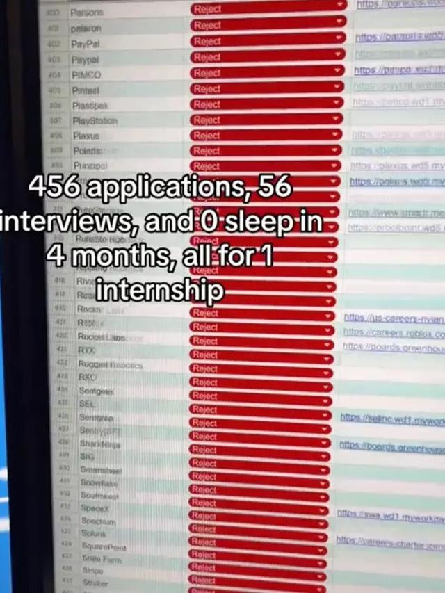 Pria Lamar 500 pekerjaan