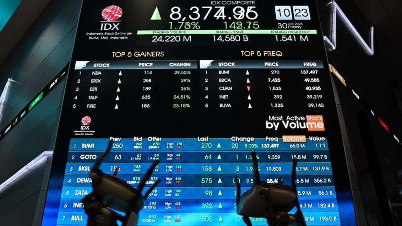 BPKN RI Desak Tindakan Tegas Terhadap Praktik Goreng Saham di Pasar Modal