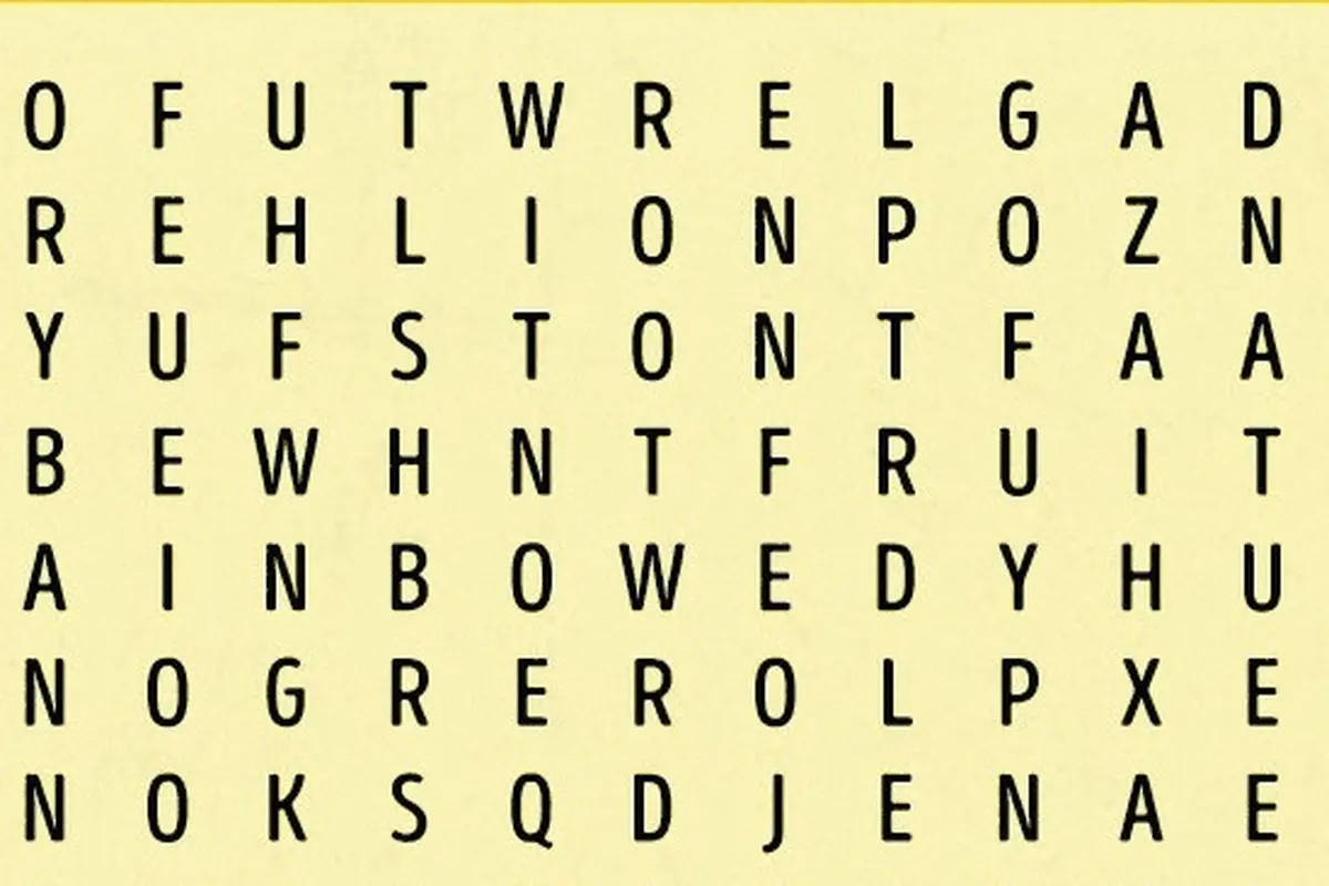  Kata Pertama di Gambar Ini, Ungkap Kepribadianmu