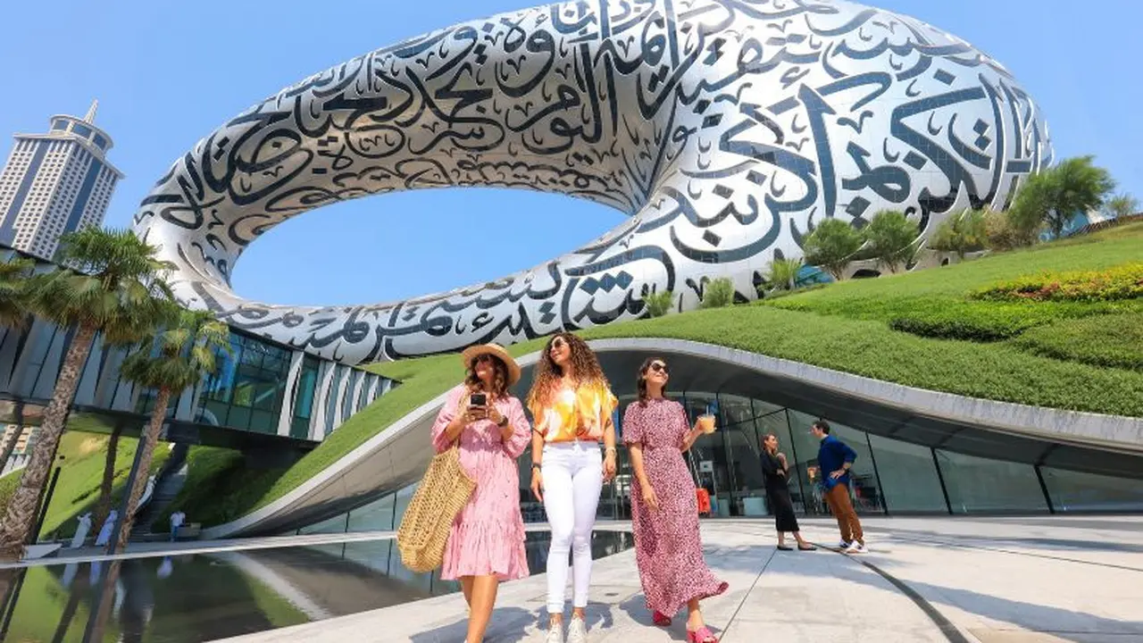Museum of the Future