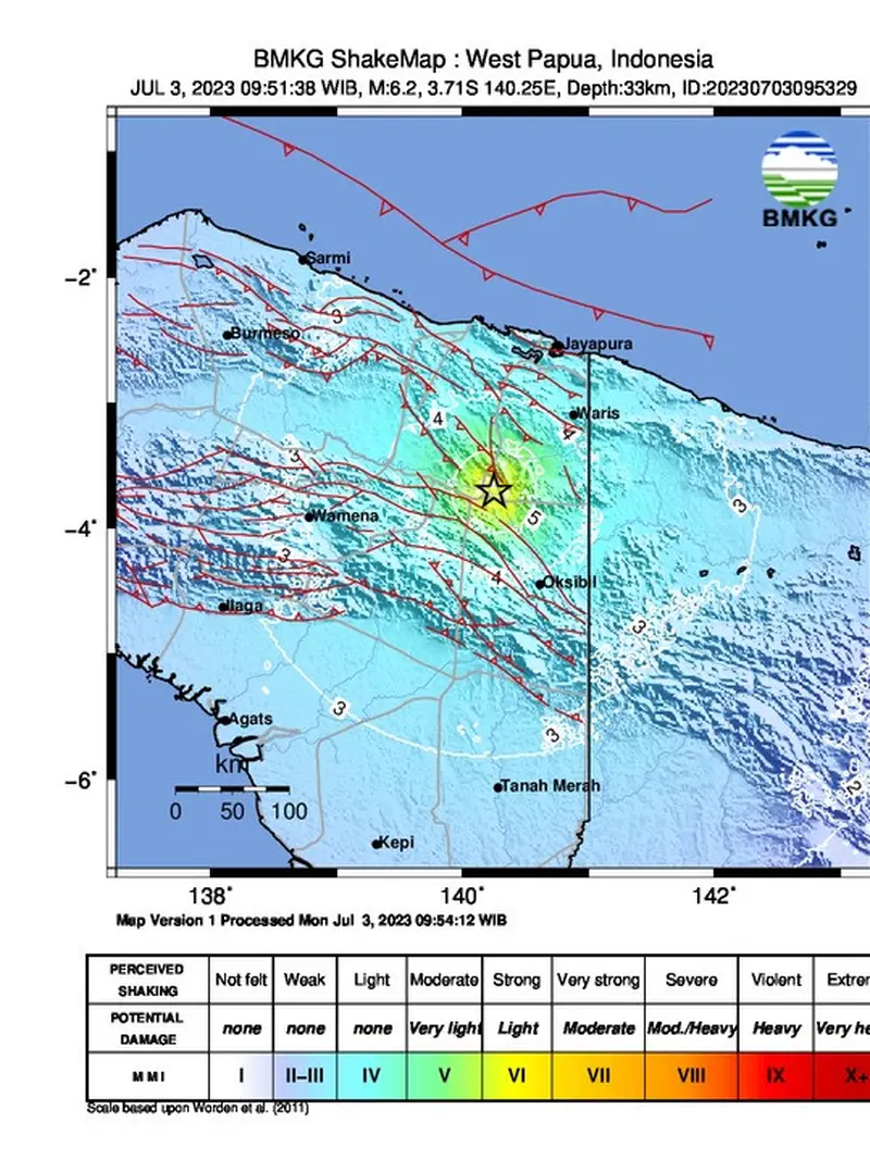 Gempa Keerom Papua