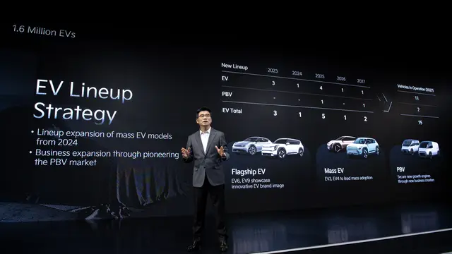 Ho Sung Song, Presiden dan CEO Kia memaparkan rencana jangka panjang Kia menuju 2030 di agenda CEO Investor Day 2024 di Seoul, Korea Selatan