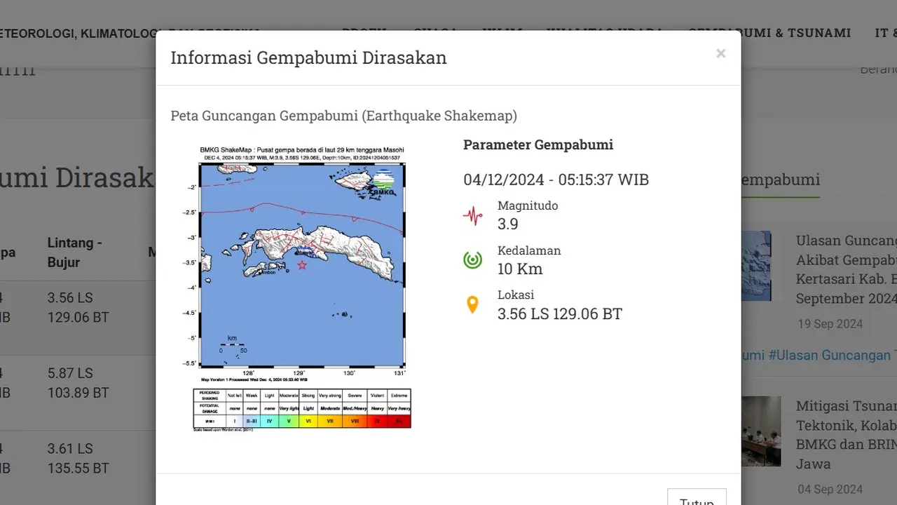 Gempa hari ini, Rabu (4/12/2024) menggetarkan Subuh tadi pukul 05:15:37 WIB di wilayah Masohi, Kabupaten Maluku Tengah, Provinsi Maluku.
