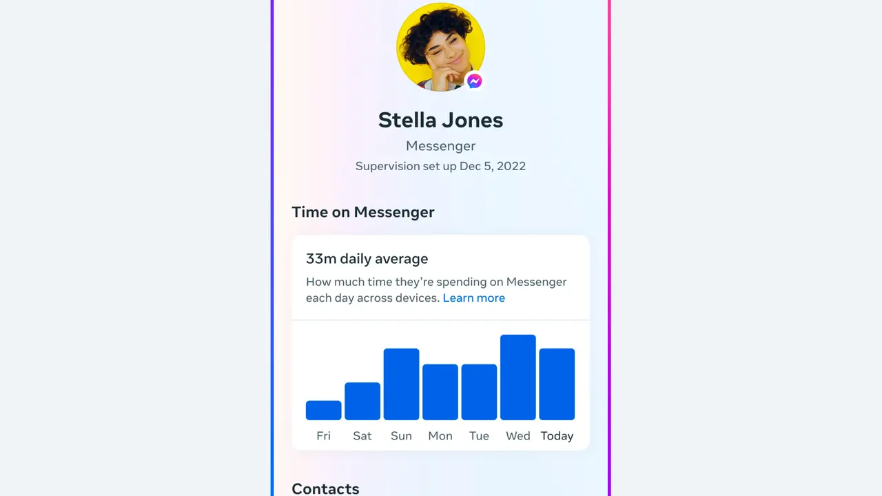 Meta memperkenalkan fitur Pengawasan di Messenger untuk orangtua (Meta)