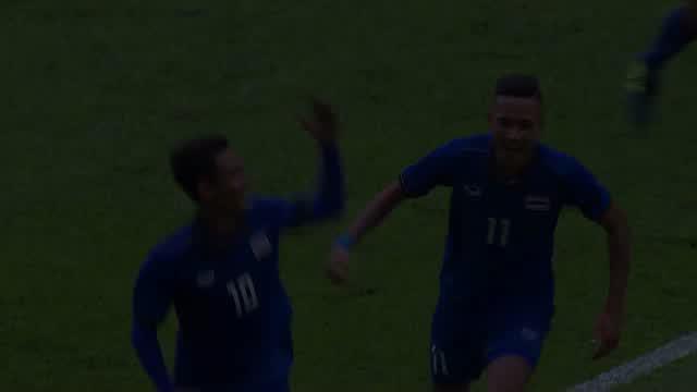 Berita video highlights babak I SEA Games 2017 antara Timnas Indonesia U-22 melawan Thailand yang berakhir dengan skor 0-1, Selasa (15/8).