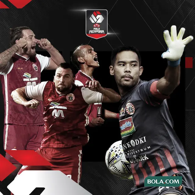 Rapor Pemain Persija Jakarta