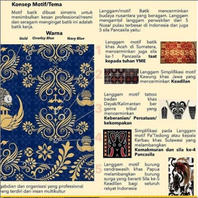 Pegawai Pemprov DKI Jakarta Menangkan Sayembara Desain Seragam Korpri Baru