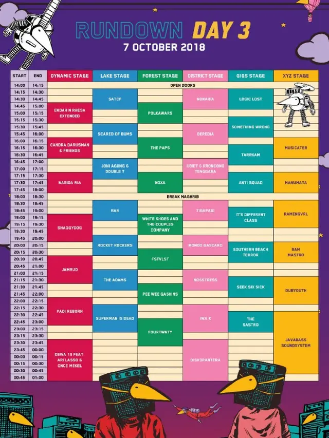Rundown Hari Ketiga Synchronize Fest 2018