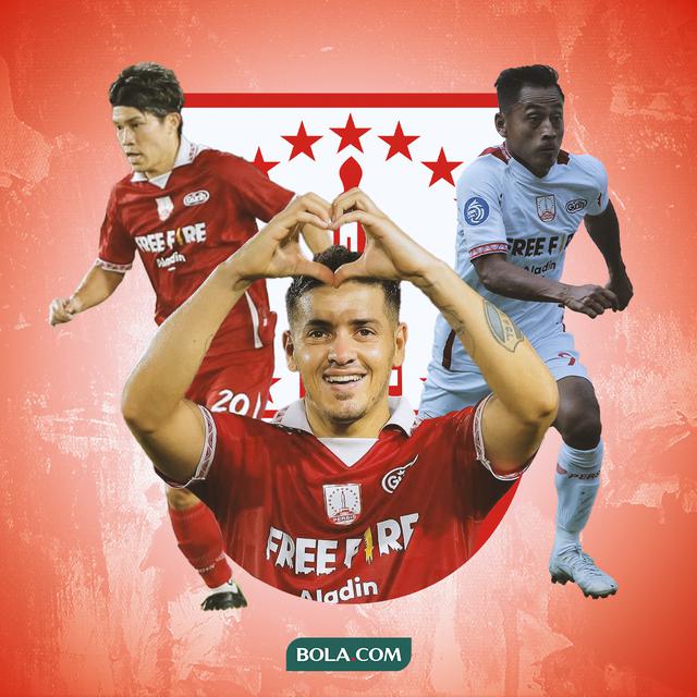 Ilustrasi - Samsul Arif, Alexis Messidoro, Ryo Matsumura