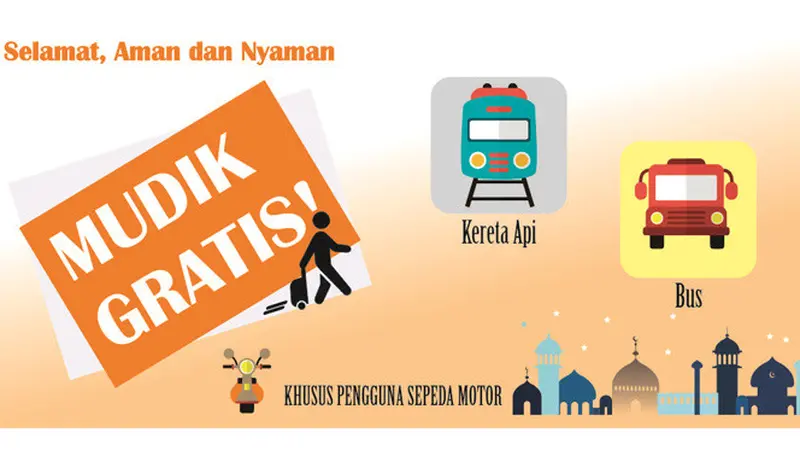 Kemenhub Buka Pendaftaran Mudik Gratis 2018