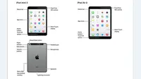 Screenshot iPad terbaru yang bocor di iTunes (Foto: Telegraph)