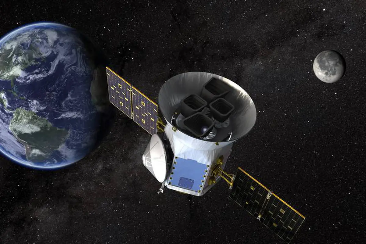 Transiting Exoplanet Survey Satellite (TESS)
