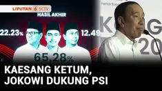 Tidak ada kejutan, Kaesang Pangarep kembali pimpin Partai Solidaritas Indonesia (PSI). Sementara itu di hadapan kongres PSI, ayah Kaesang, Joko Widodo menyatakan akan bekerja keras untuk PSI.