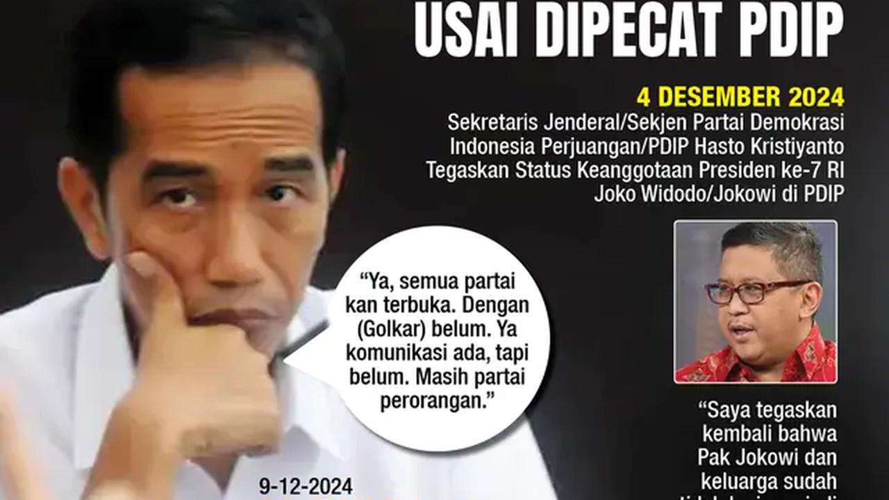 Infografis Menakar Arah Politik Jokowi Usai Dipecat PDIP. (Liputan6.com/Gotri/Abdillah)