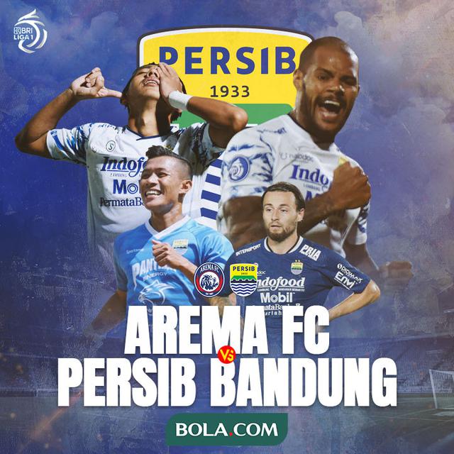 BRI Liga 1 - 4 Pemain Persib Bandung - Arema FC Vs Persib Bandung