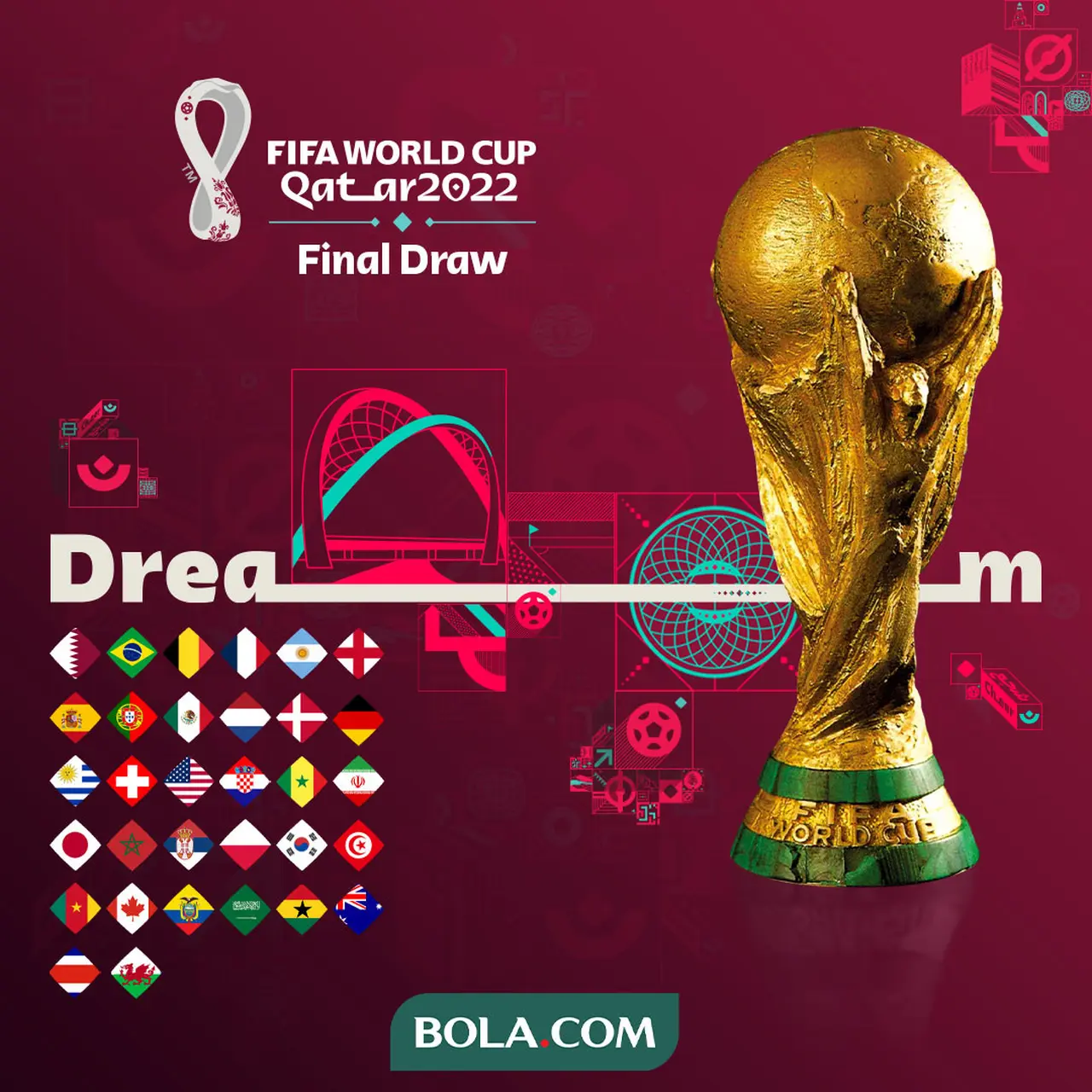Ketahui 6 Fakta Menarik di Balik Penyelenggaraan Piala Dunia 2022 Qatar ...