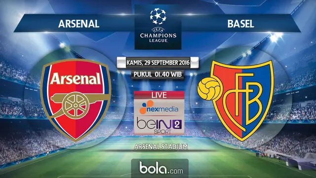 Arsenal vs Basel