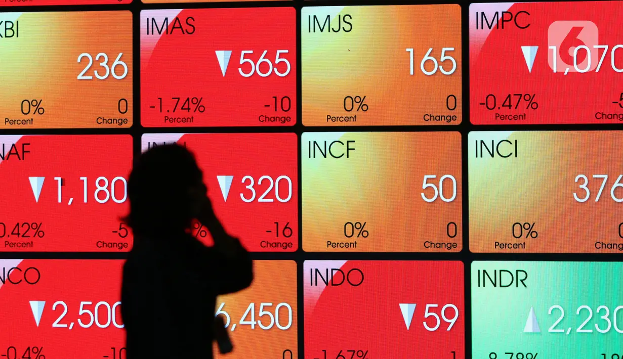 Pengunjung melintas di papan elektronik yang menampilkan pergerakan Indeks Harga Saham Gabungan (IHSG) di Bursa Efek Jakarta, Rabu (15/4/2020). Pergerakan IHSG berakhir turun tajam 1,71% atau 80,59 poin ke level 4.625,9 pada perdagangan hari ini. (Liputan6.com/Johan Tallo)