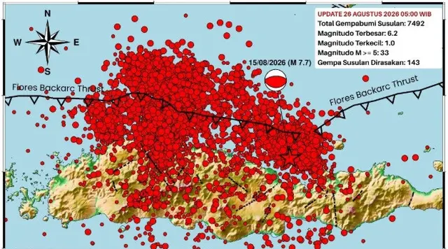 7.492 Gempa Susulan Guncang Flores