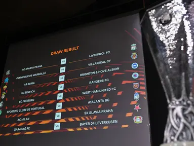 Sebuah layar menampilkan jadwal pertandingan setelah pengundian babak 16 besar turnamen sepak bola Liga Europa 2023-2024 di House of European Football di Nyon, pada 23 Februari 2024. (Fabrice COFFRINI/AFP)