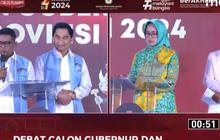 Membandingkan Tiga Hasil Quick Count Pilkada Banten 2024