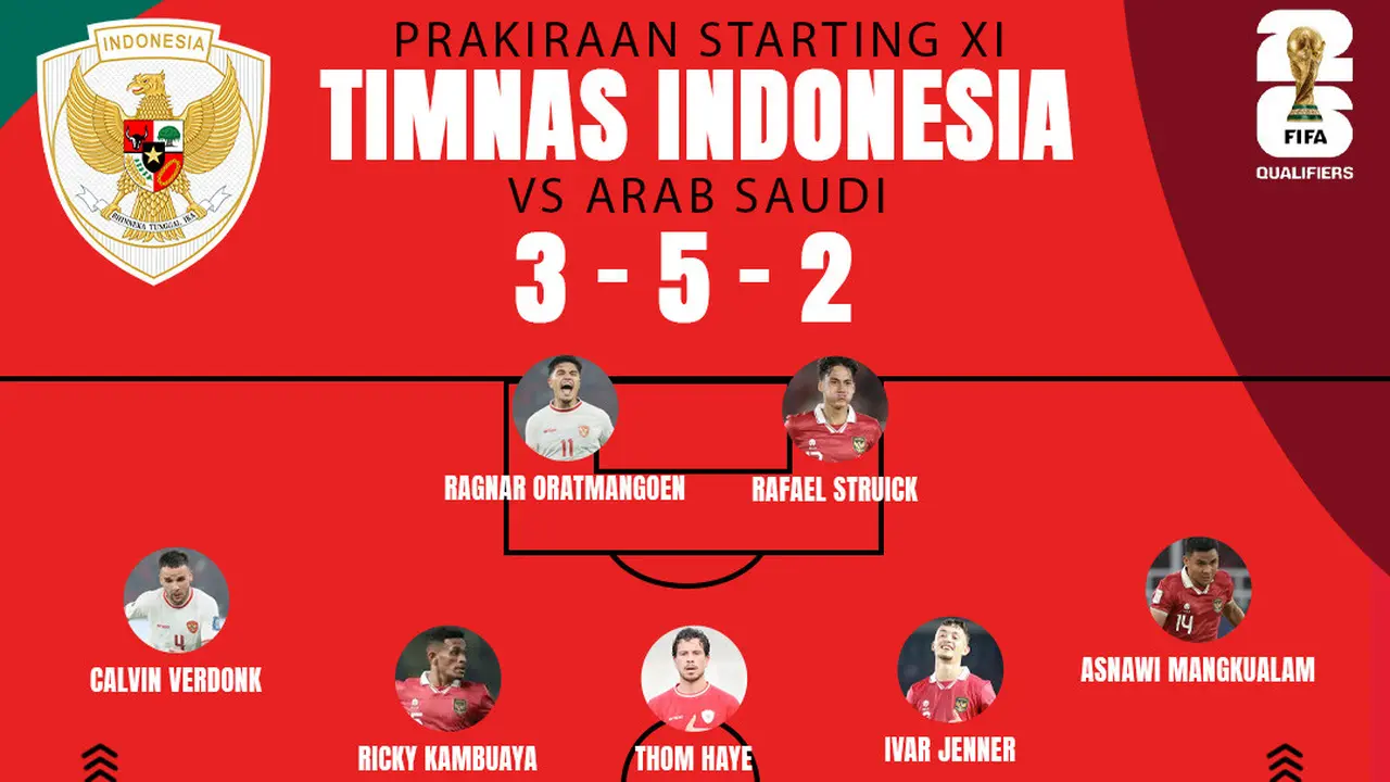 Timnas Indonesia - Prakiraan Starting XI Timnas Indonesia Vs Arab Saudi di Kualifikasi Piala Dunia 2026