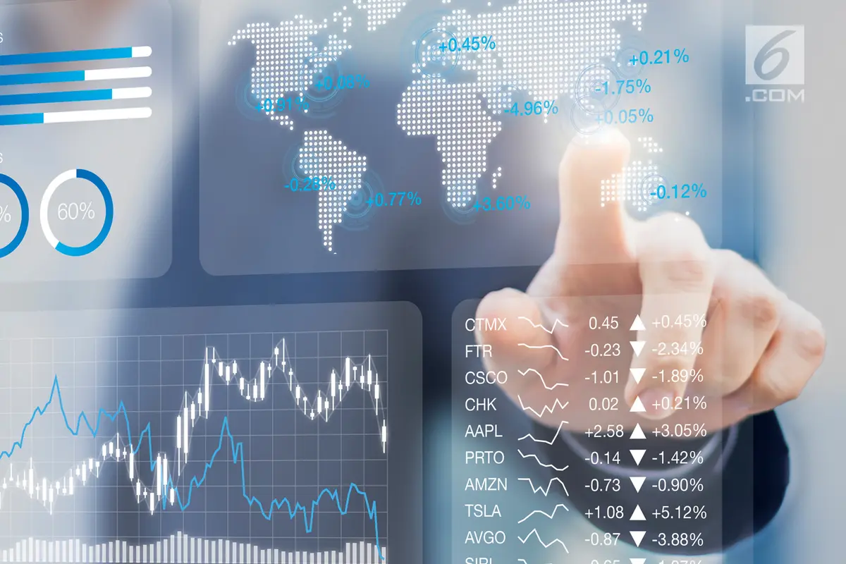 Perdagangan Saham dan Bursa