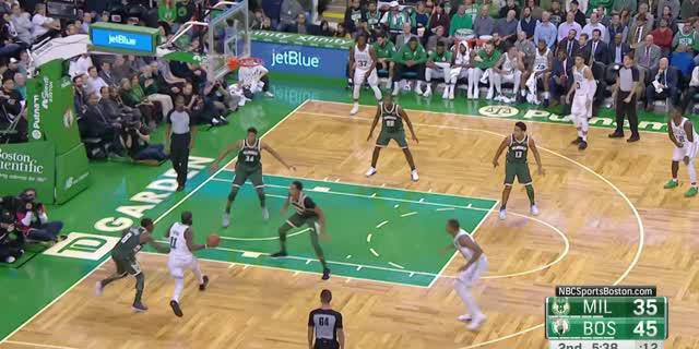 VIDEO: Game Recap NBA 2017-2018, Celtics 111 vs Bucks 100