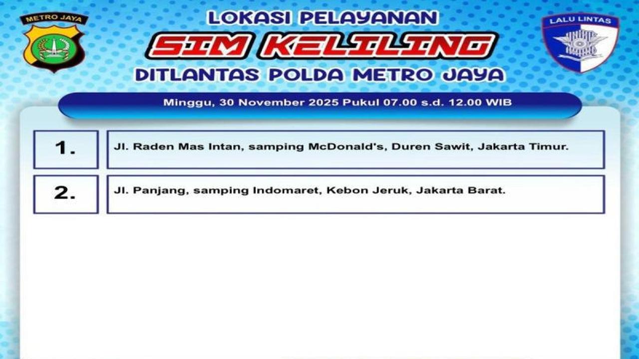 SIM Keliling Jakarta: Dua Lokasi Ini Siap Layani Perpanjangan SIM Anda di Hari Minggu