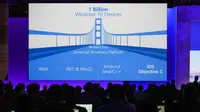 Windows 10 Bakal Bisa Jalankan Aplikasi Android dan iOS