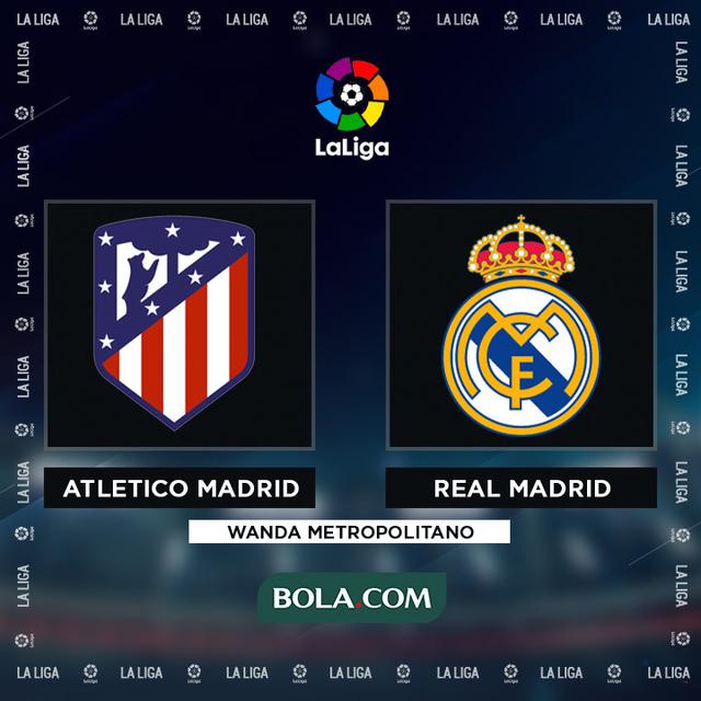 Jadwal Pertandingan Atletico Madrid Vs Real Madrid Penentu Juara Liga Spanyol 2020 2021 Spanyol Bola 