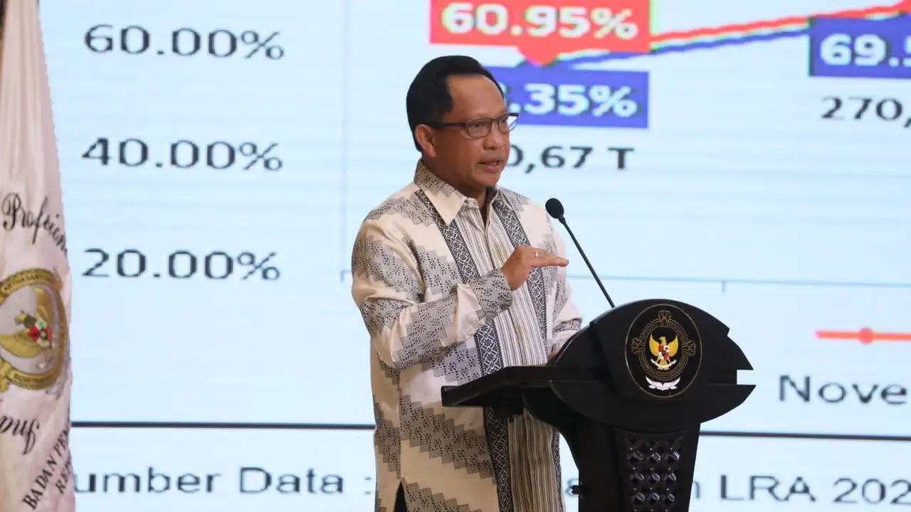 Menteri Dalam Negeri (Mendagri) Muhammad Tito Karnavian (Istimewa)