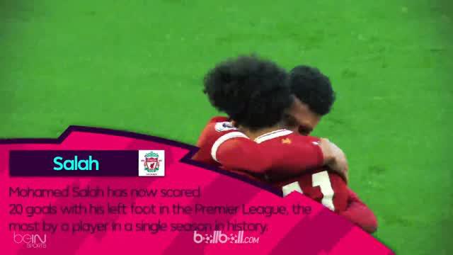 Berita video winger Liverpool, Mohamed Salah, memiliki kaki kiri paling berbahaya di Premier League 2017-2018. This video presented by BallBall.