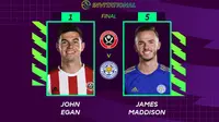 Gelandang Leicester City, James Maddison, berhasil menjuarai ePremier League Invitational jilid kedua, setelah mengalahkan bek Sheffield United, John Egan. (dok. Premier League)