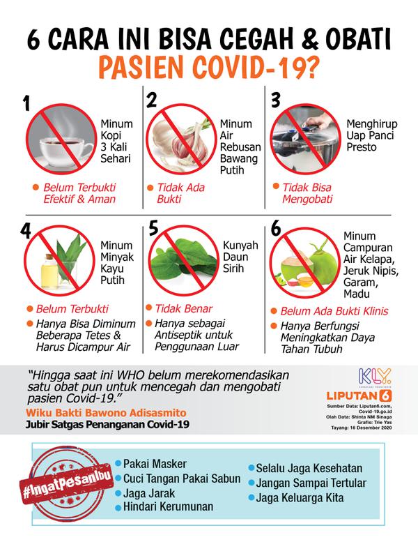 Infografis 6 Cara Ini Bisa Cegah & Obati Pasien Covid-19? (Liputan6.com/Triyasni)