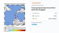Gempa Hari Ini Jumat 13 Februari 2026 Jelang Akhir Pekan, Dua Kali Getarkan Indonesia
